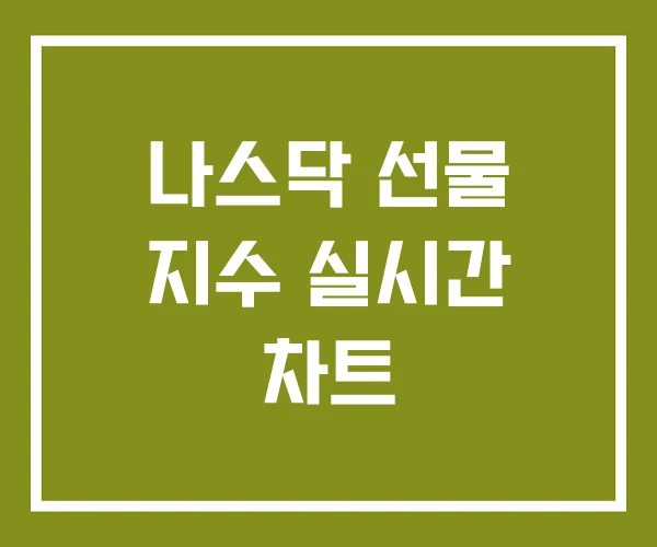 나스닥 선물 지수 실시간 차트