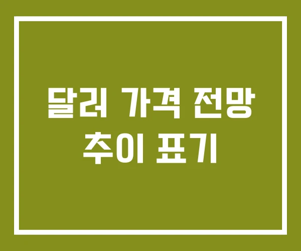 달러 가격 전망 추이 표기