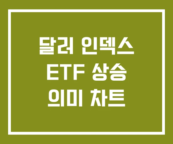 달러 인덱스 ETF 상승 의미 차트