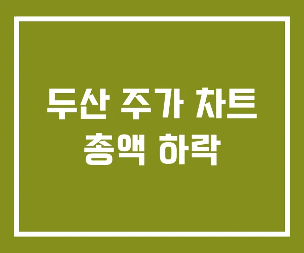 두산 주가 차트 총액 하락