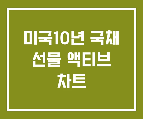 미국10년 국채 선물 액티브 차트