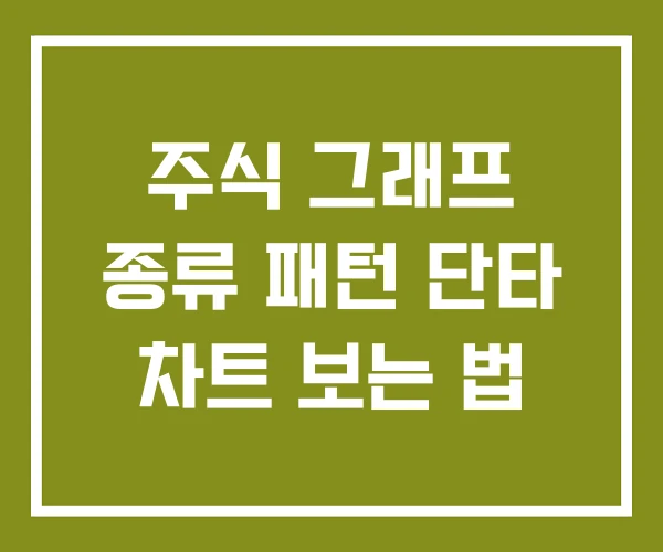 주식 그래프 종류 패턴 단타 차트 보는 법