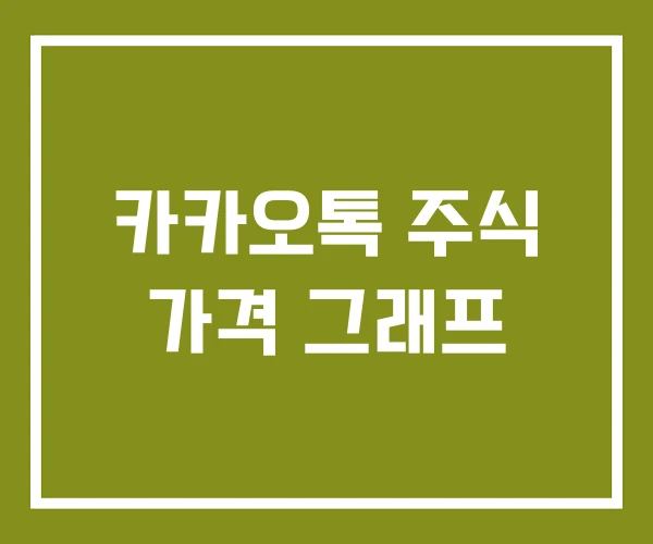 카카오톡 주식 가격 그래프